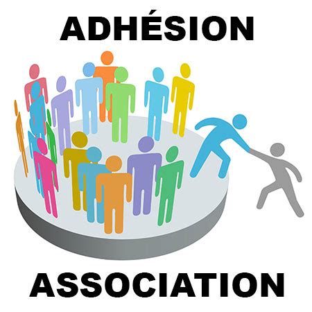 adhesion
